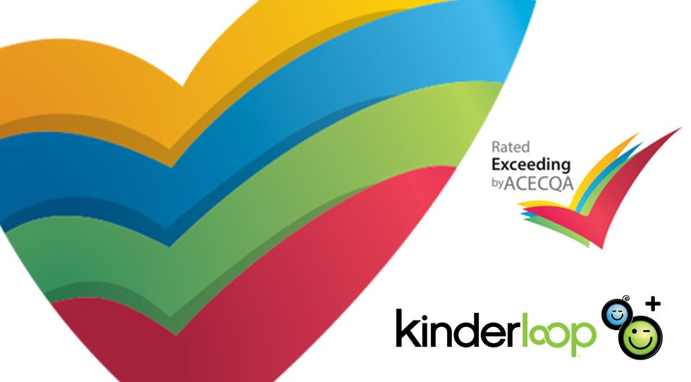 Ways Kinderloop can help ​YOU with ​Assessment and Rating